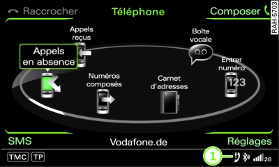 Composition d'un numéro de téléphone à partir d'une liste